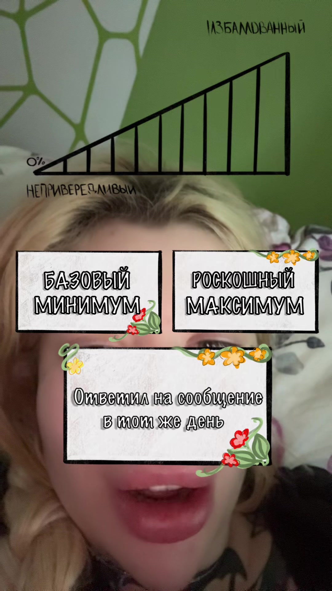@SofiaLoran