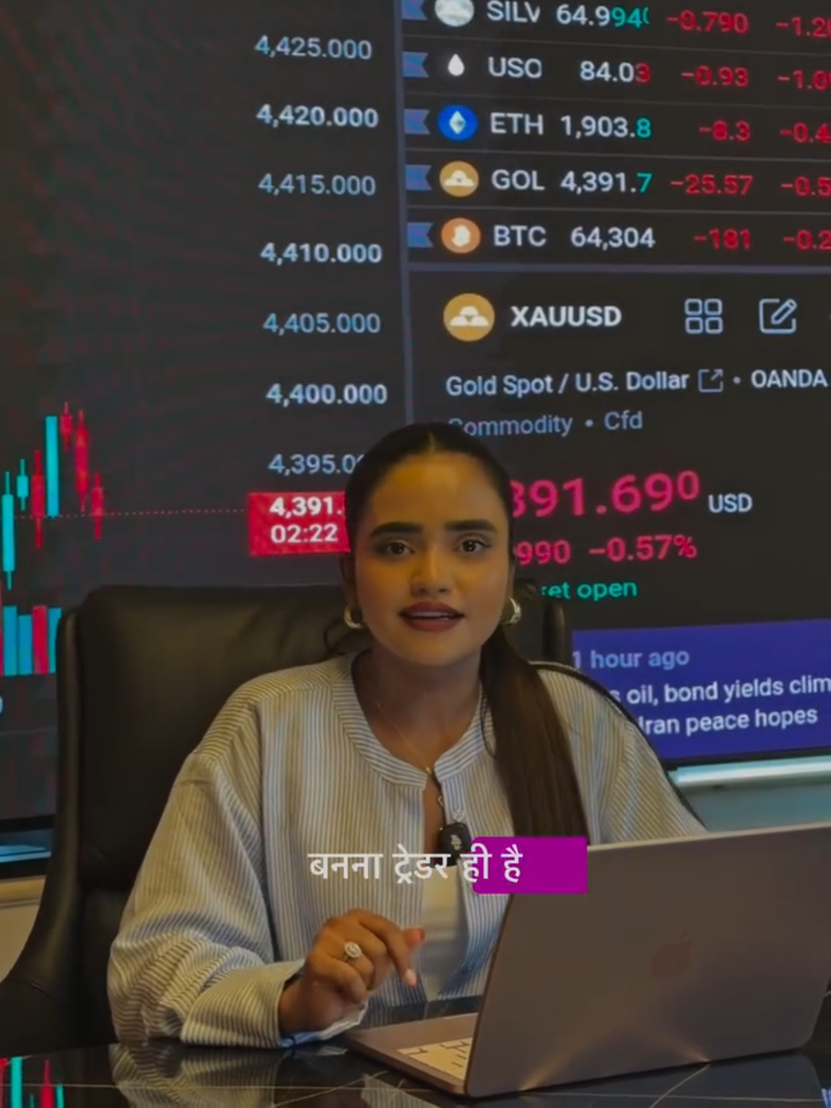 @Dream TradeR 🏎️💸