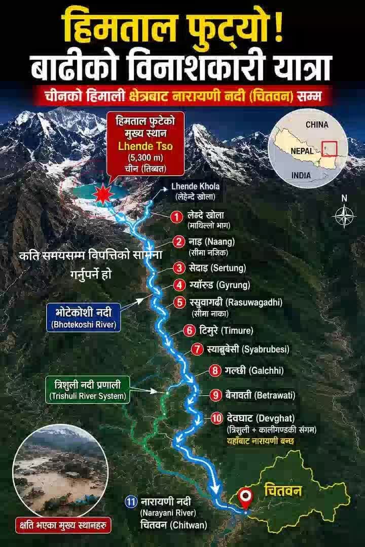 @Shantatimalsinaaryal