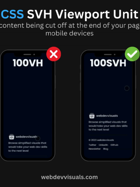 @WebDevVisuals