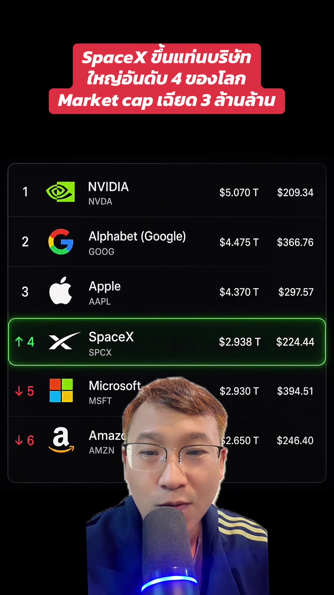 @Investopia