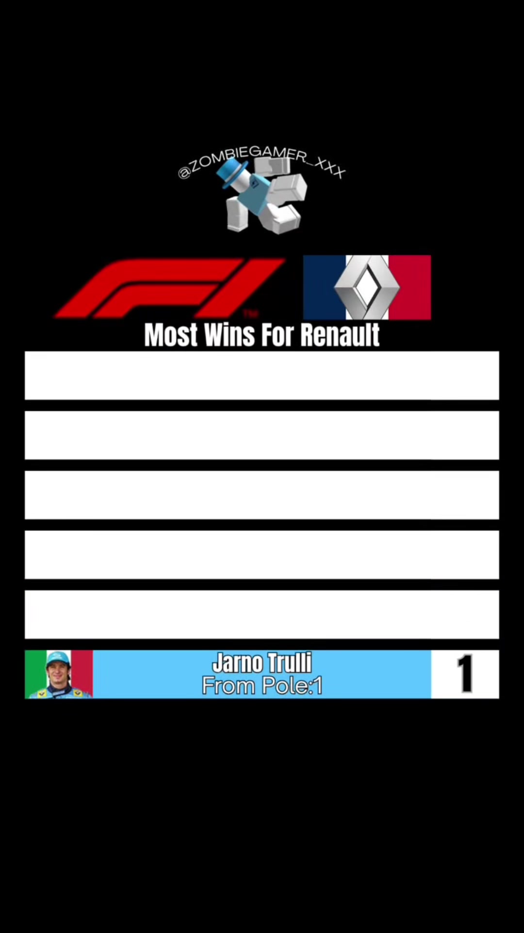@ZombiegamerF1