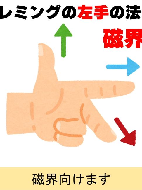 @個別指導塾L@愛知県豊橋市