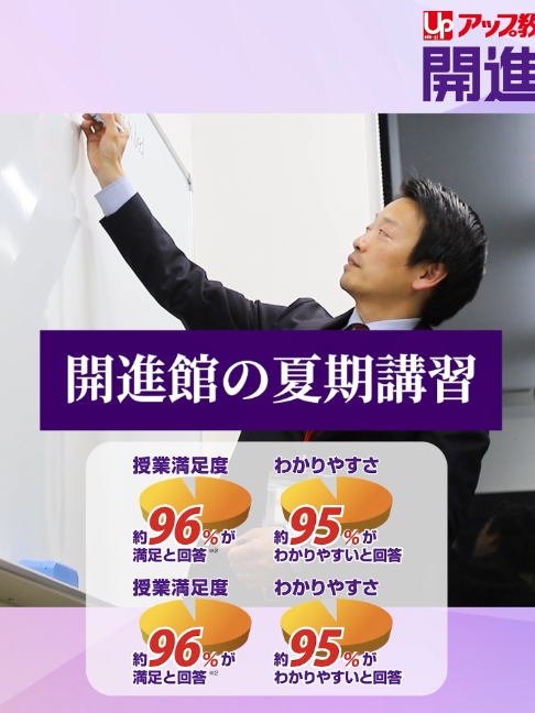 @アップ教育企画