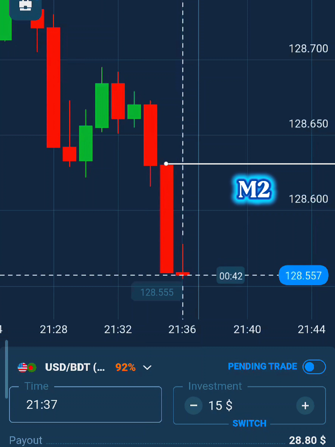 @Trader_Rayhan_Otc
