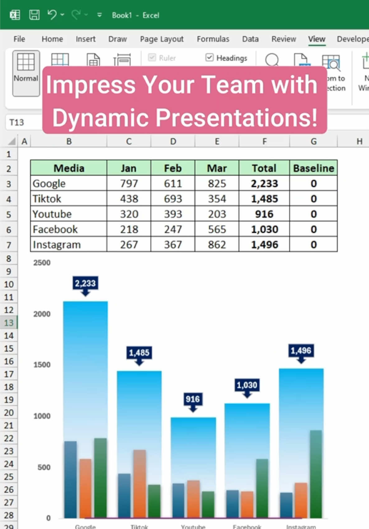 @Learn Excel with Fahad
