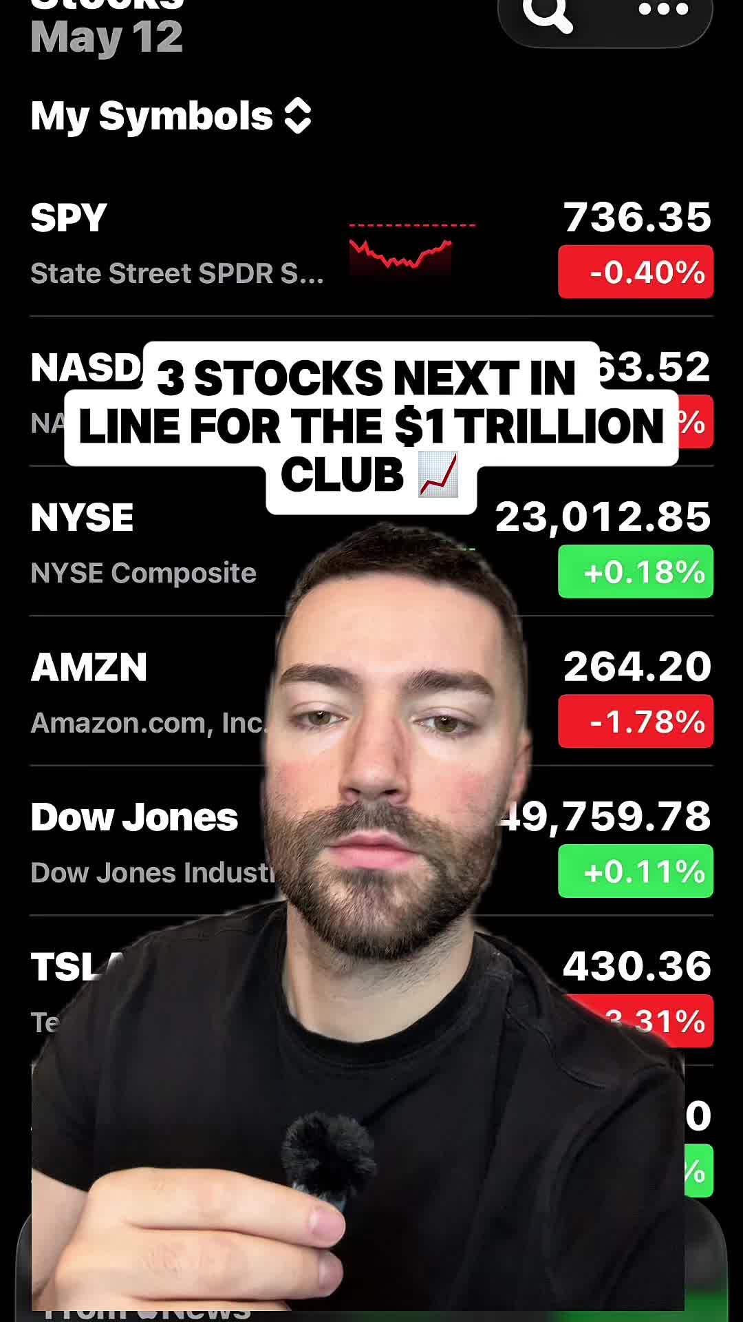 @Stockbuster