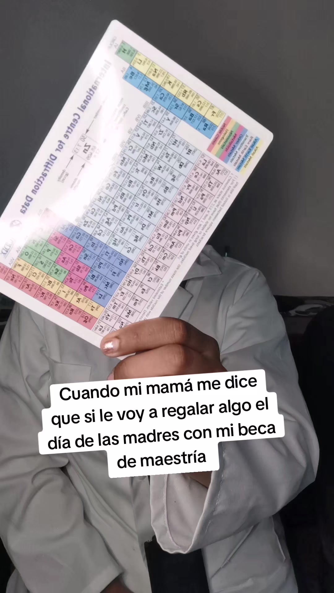@Dulce Nano👩🏽&zwj;🔬