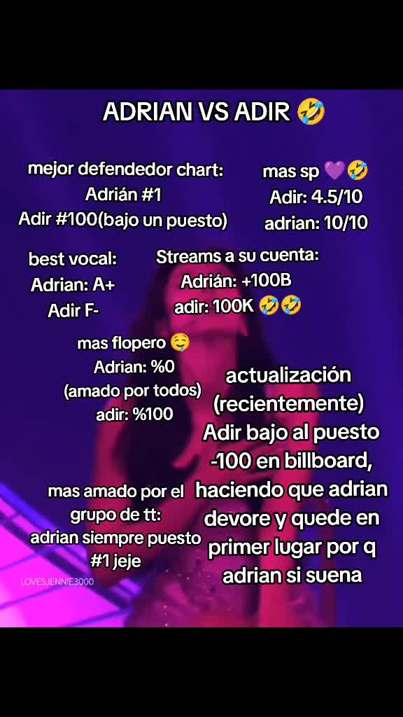 @𝐁est 𝐙orrita 𝐎nce⁹⁴⁵😳🔥