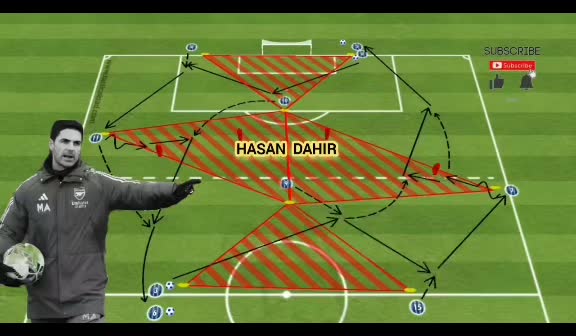 @HASAN DAHIR
