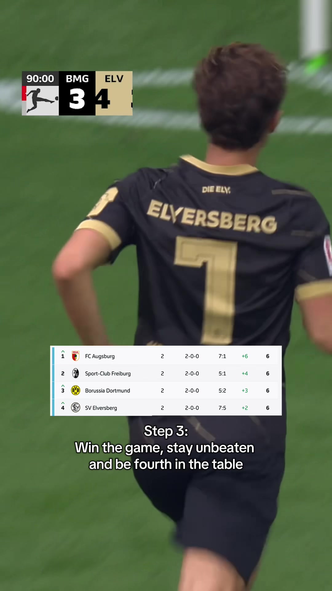 @Bundesliga