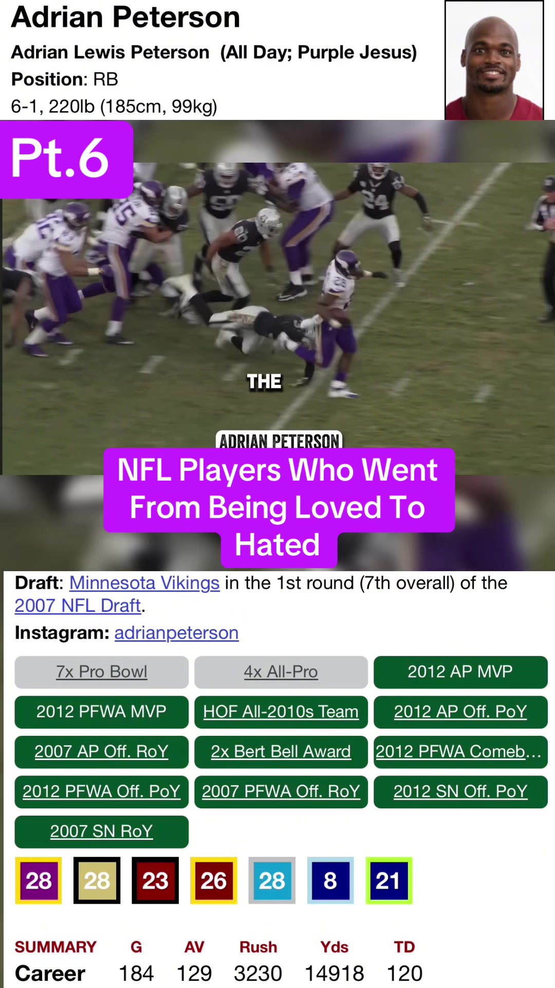 @360sportsnetwork