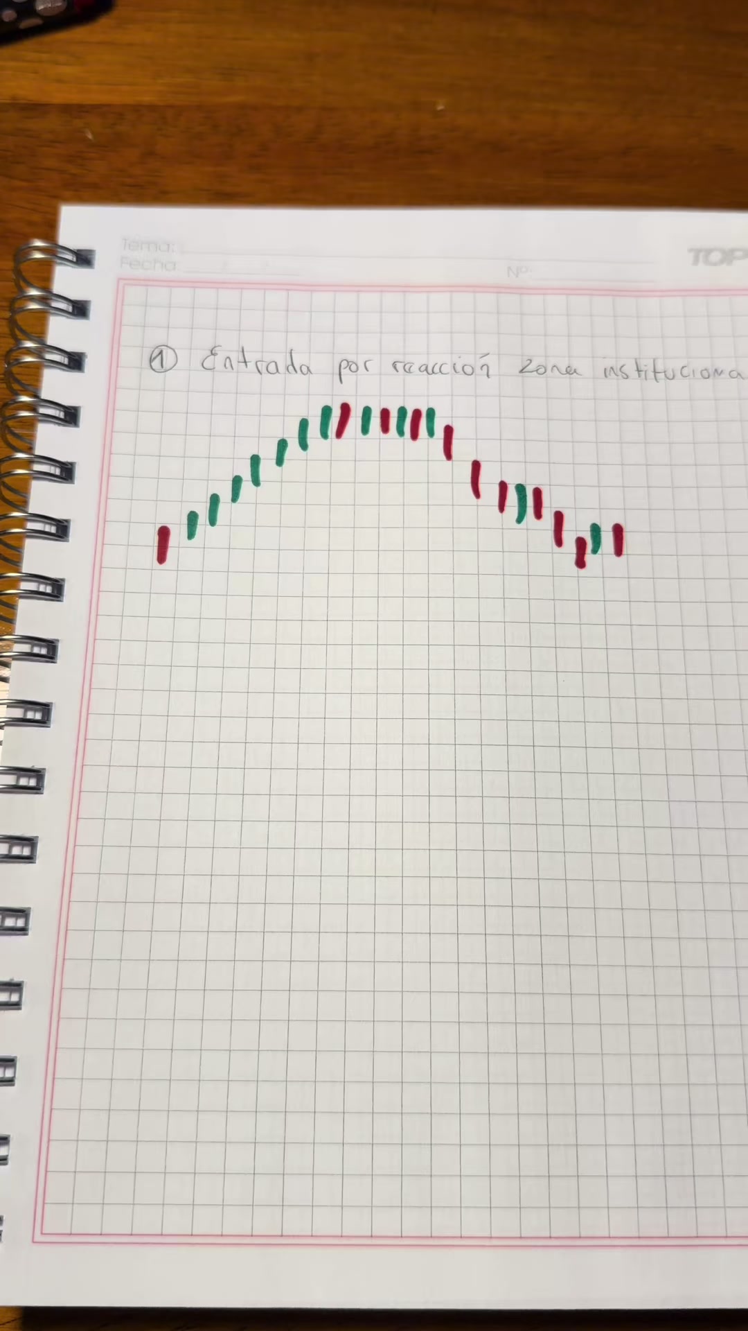 @alextraderforex