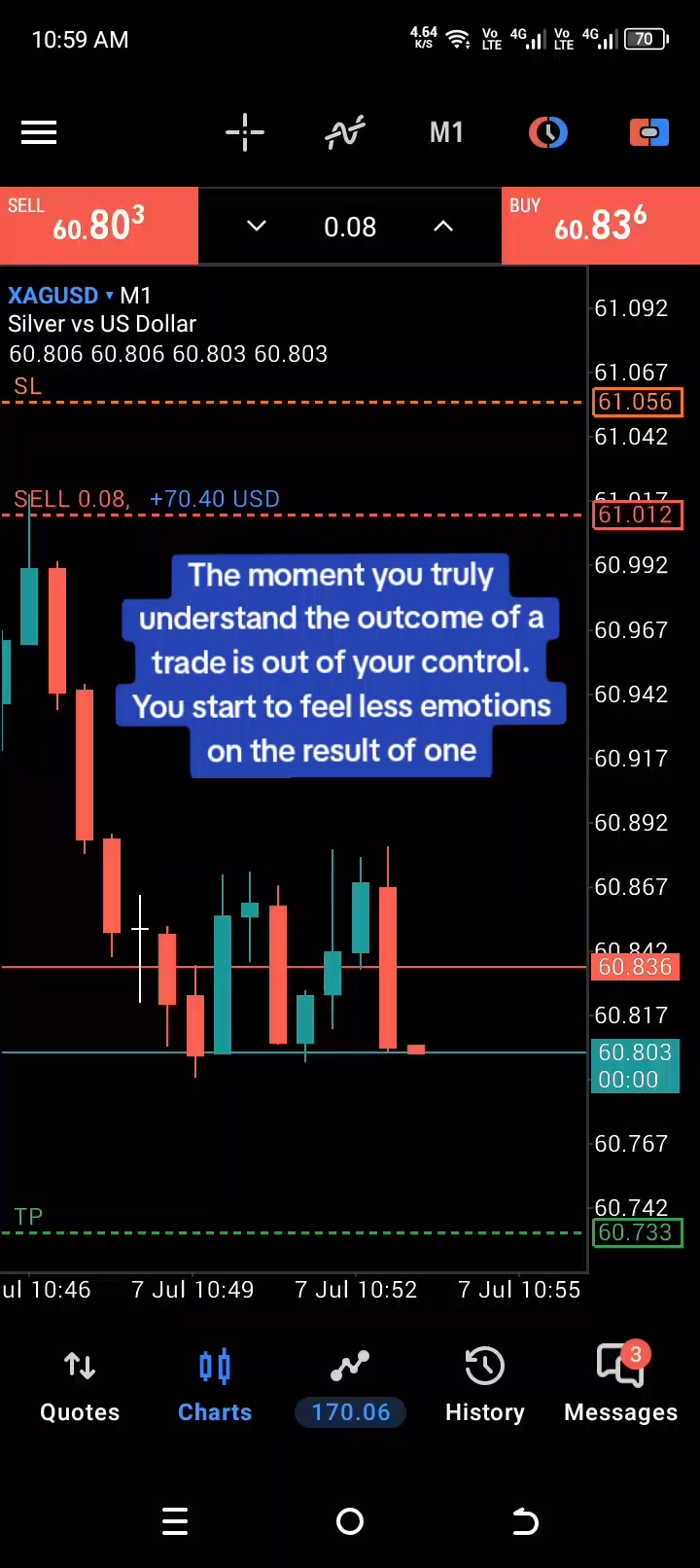 @thesilentprotrader