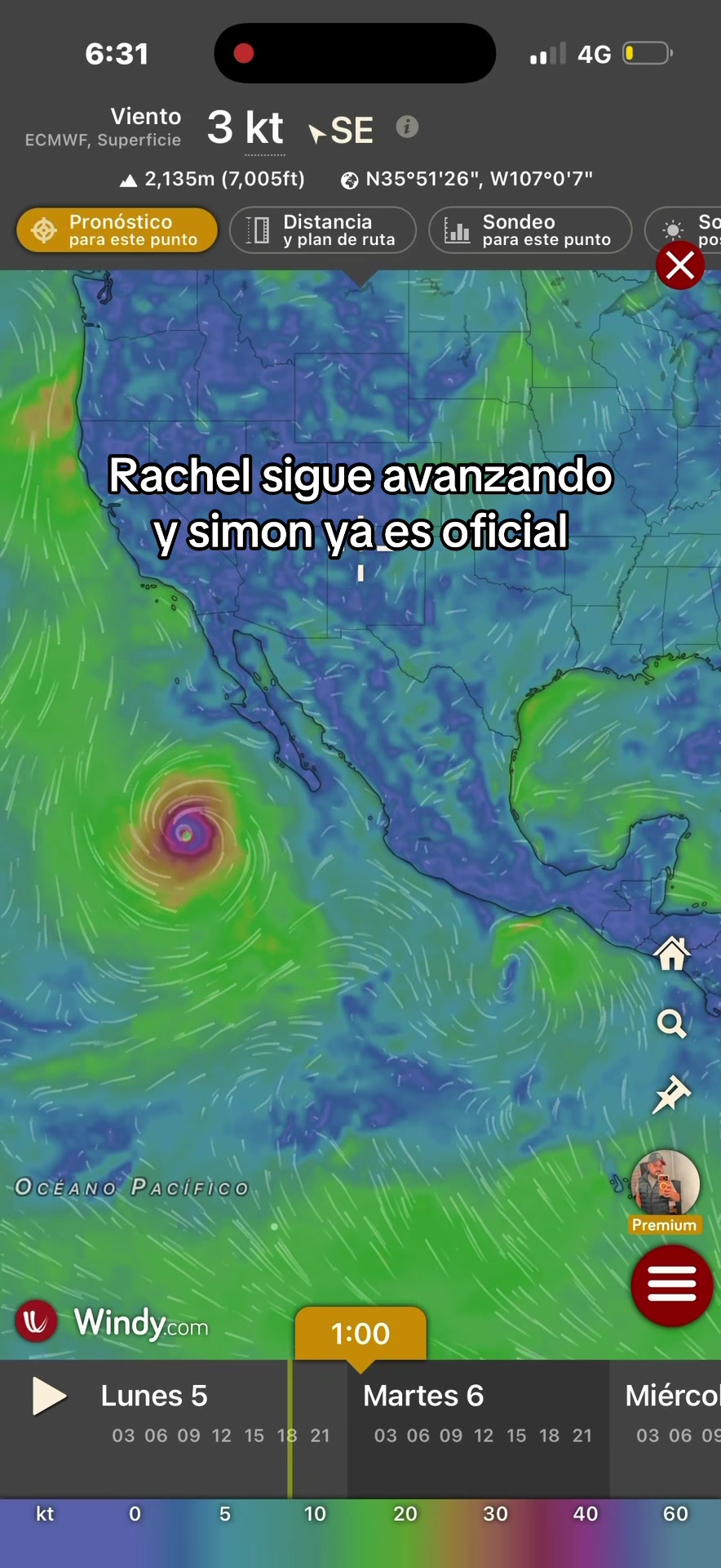 @Arturo Hernández