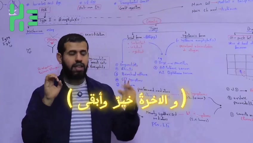 @Hesham Esmat