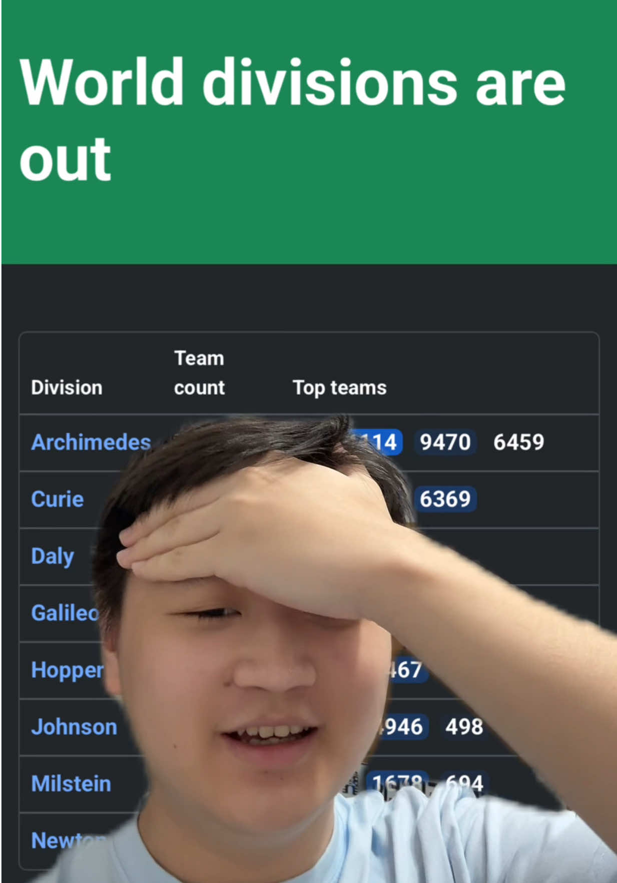 @DanielThinks