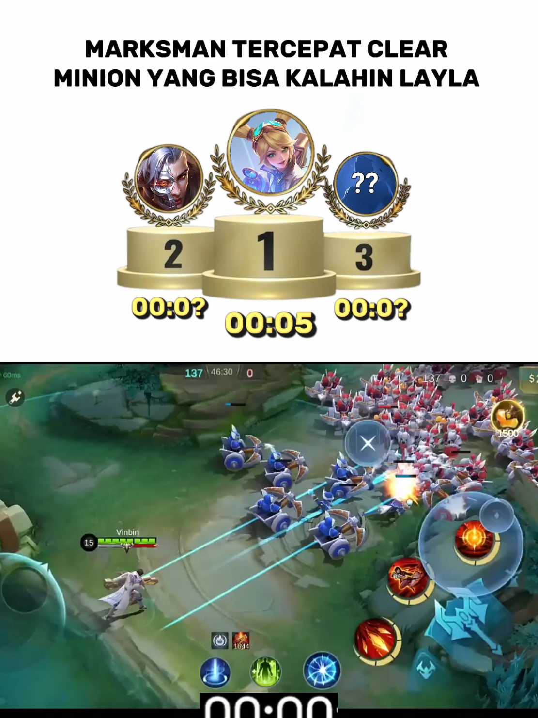 @4GETZ MOBA