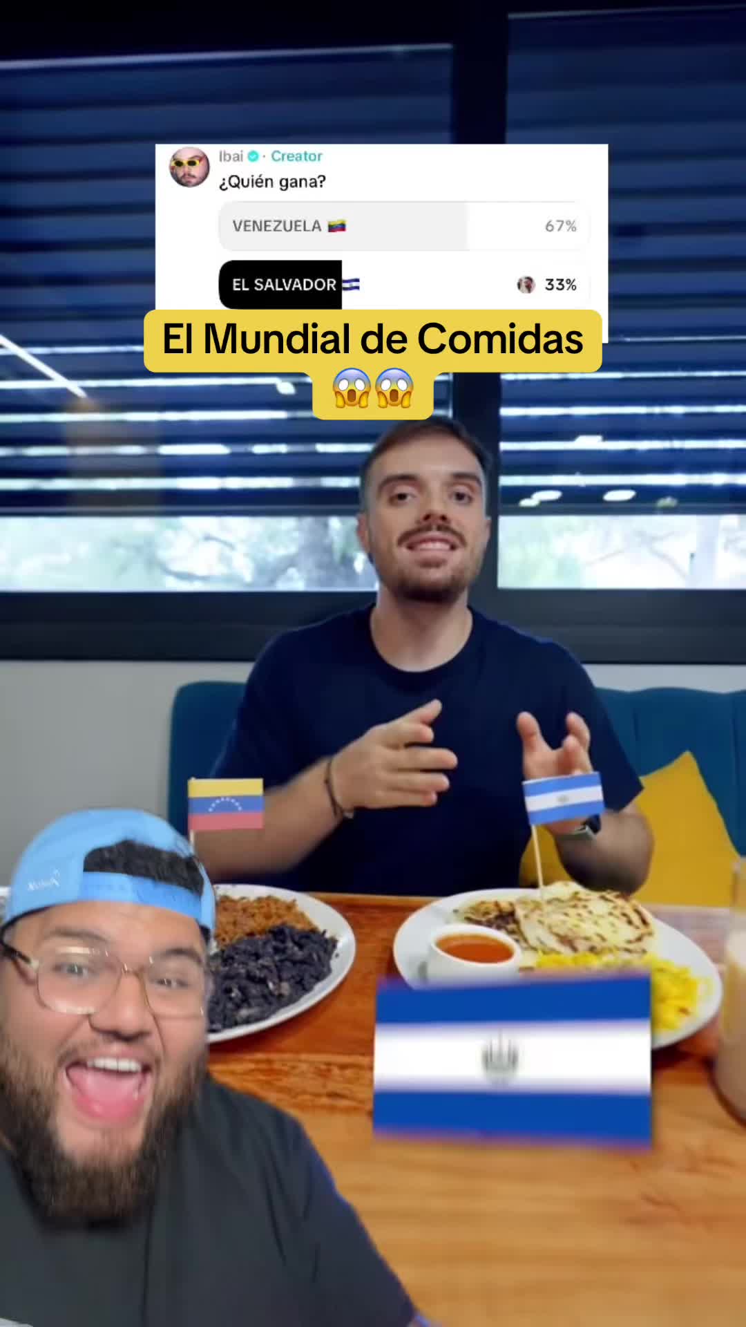 @Kevin por el mundo 🌎🗺️