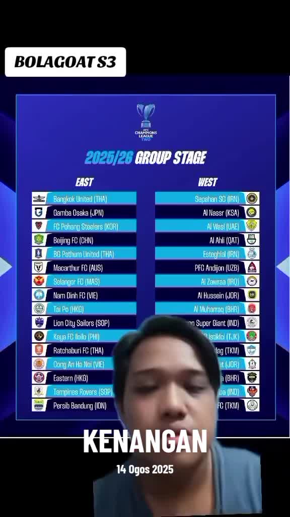 @BOLAGOAT🐐🇲🇾🇮🇩🇹🇭🇵🇸 🏆