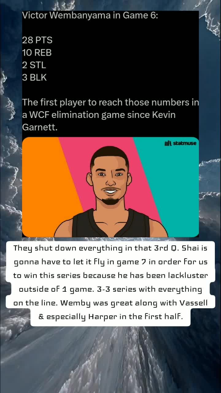 @DimeBagz