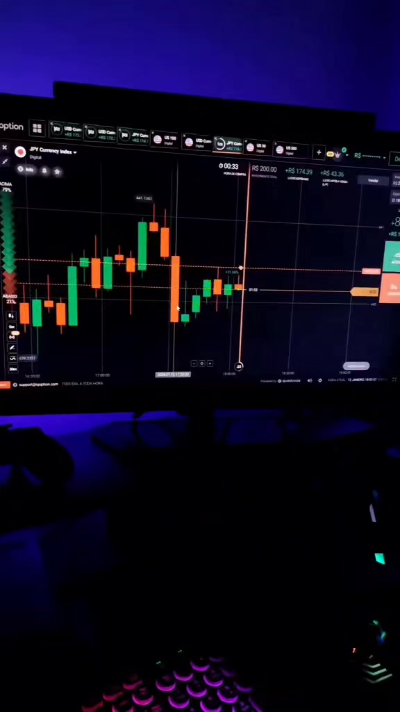 @Shels Trader