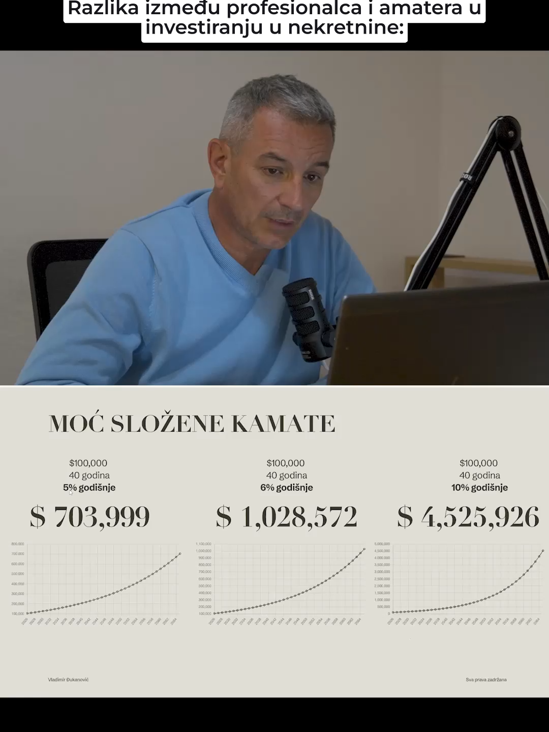 @VladimirDjukanovic