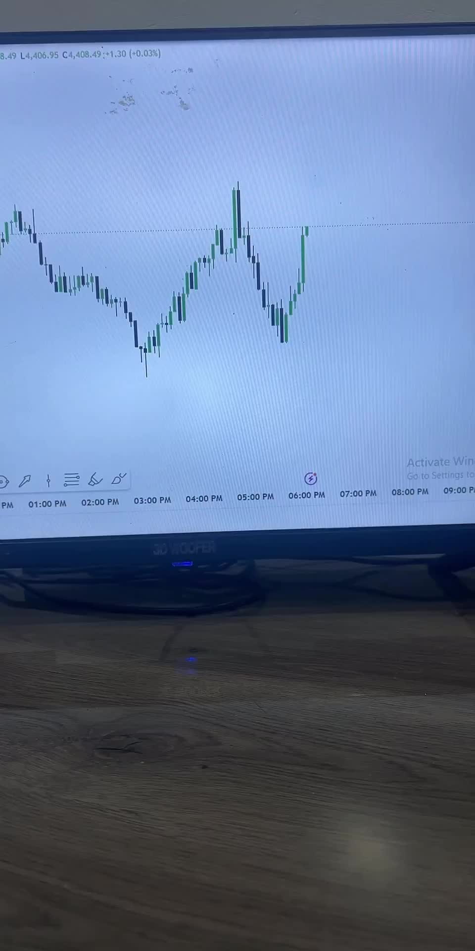 @Sheikh Forex HuB