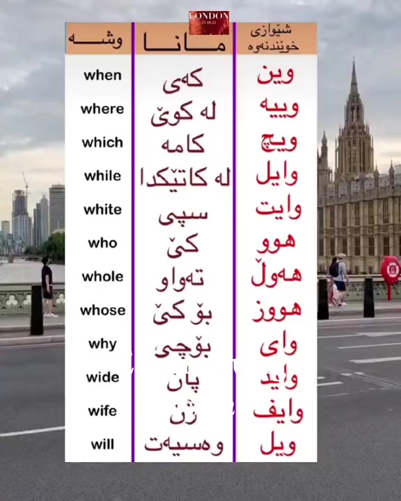 @Learn English