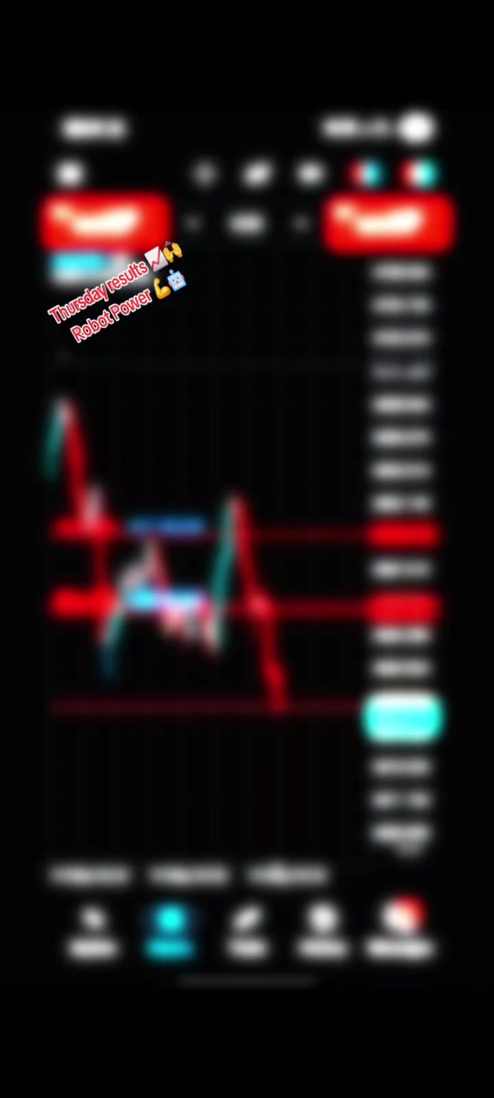 @THABANG FX 📈📉