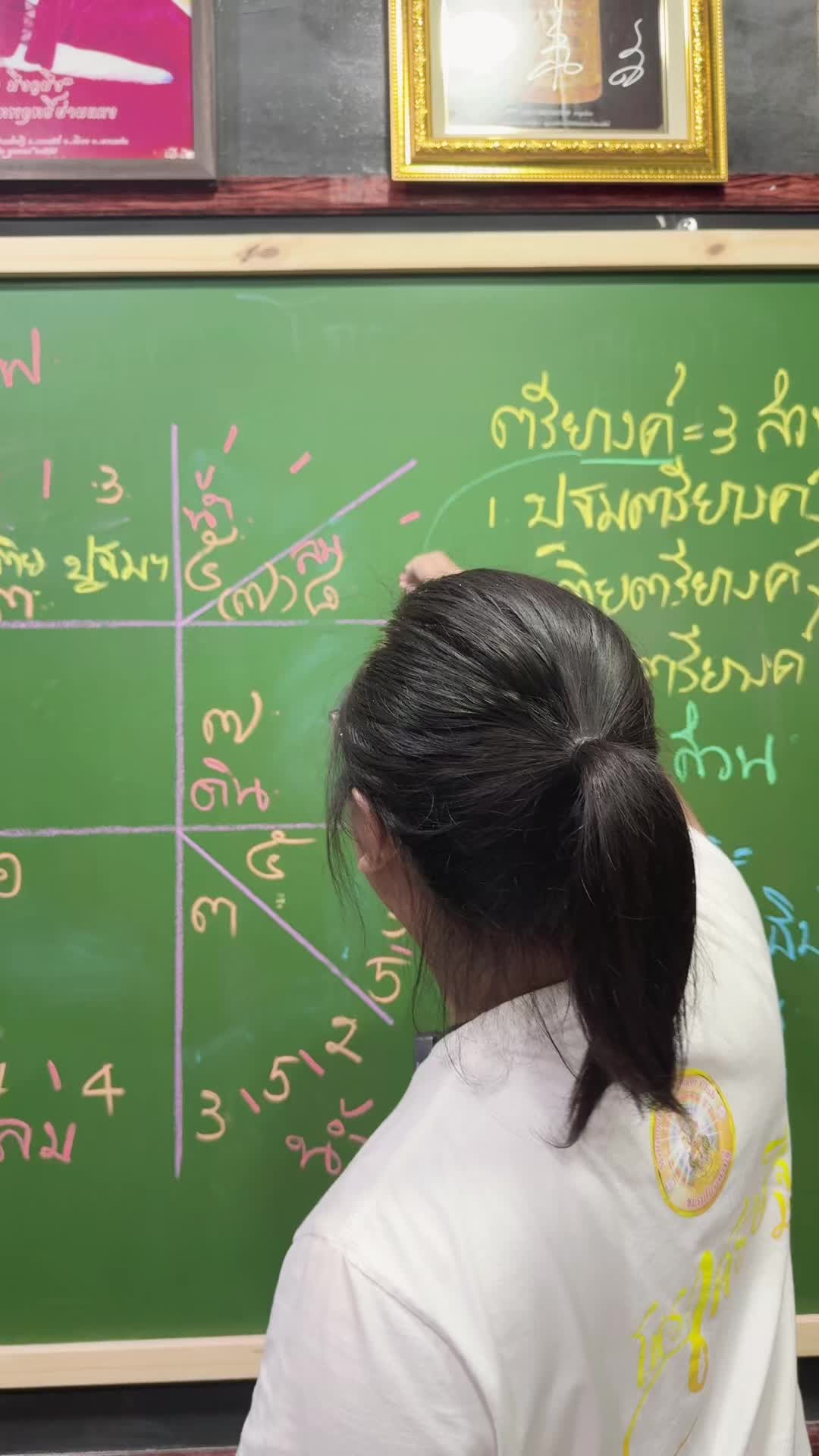 @อาจารย์ภณ โหรเศรษฐี