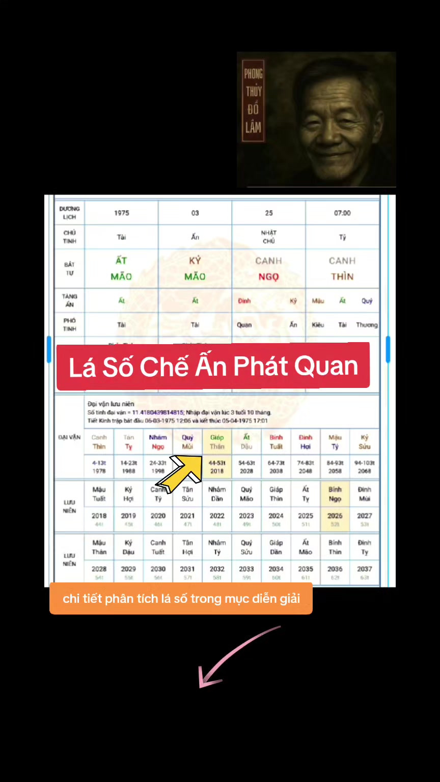 @Nh&acirc;n Tướng Sửa M&igrave;nh (Đỗ L&acirc;m)