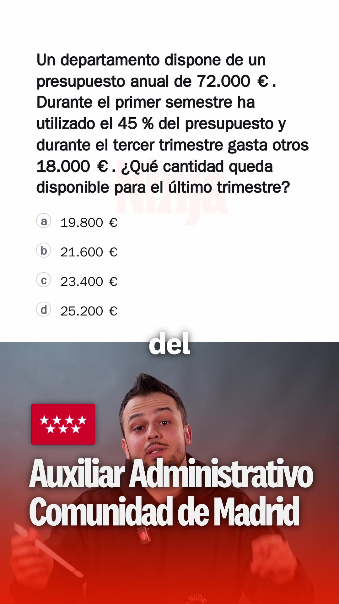 @Formación Ninja • Academia