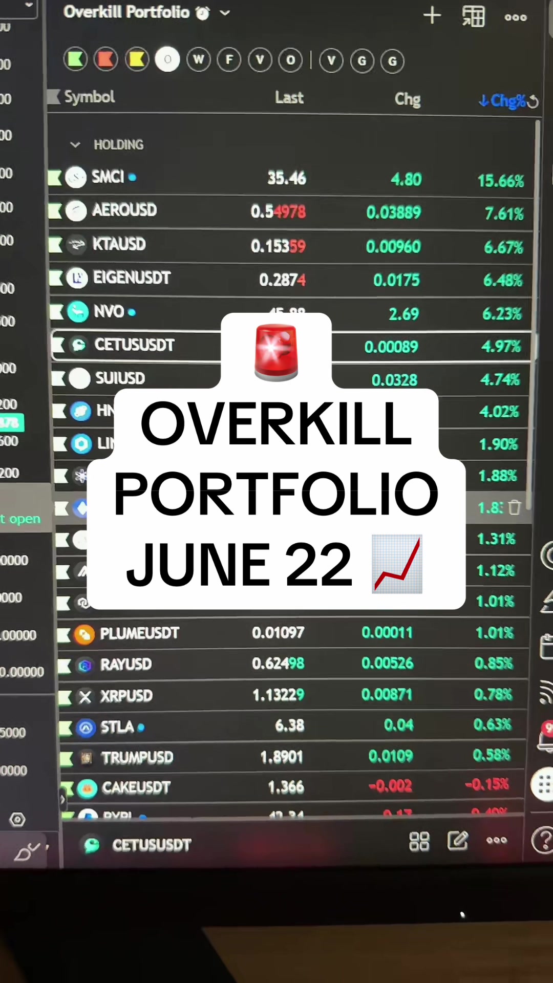 @Overkill Trading
