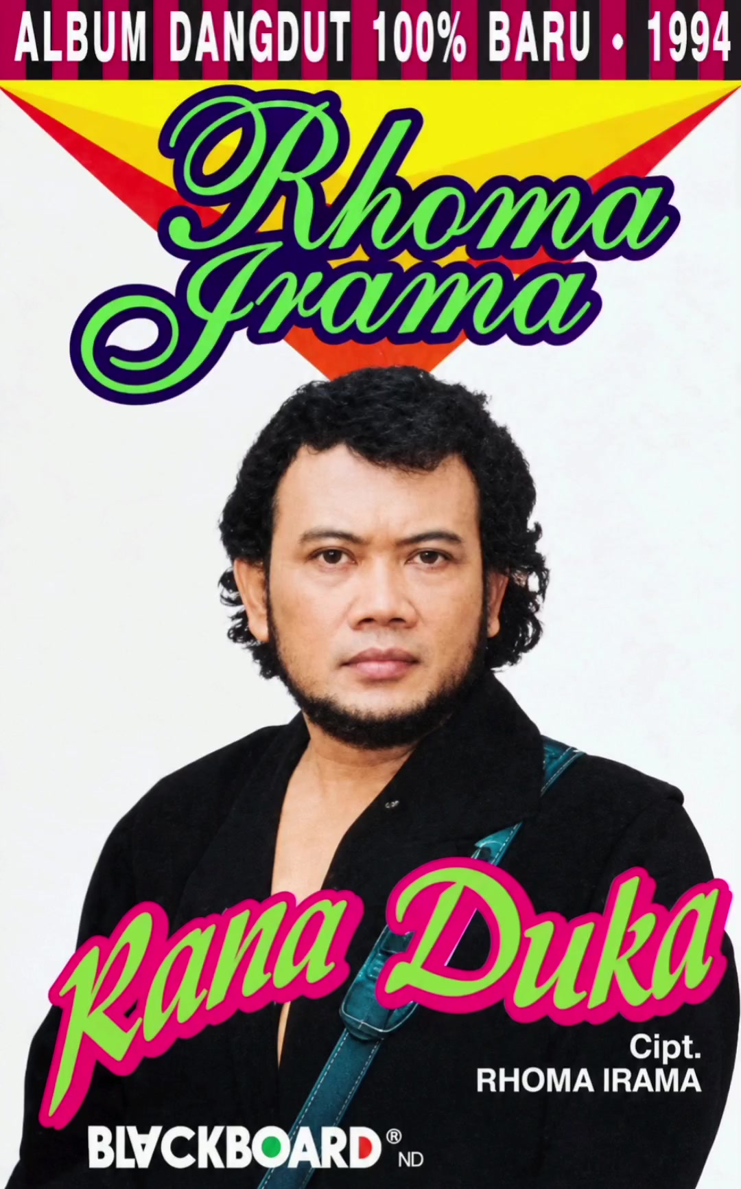 @LUPAKAN JANGAN DIBUANG SAYANG