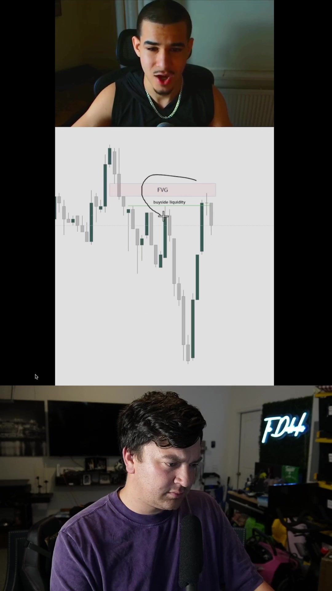 @LuxAlgo