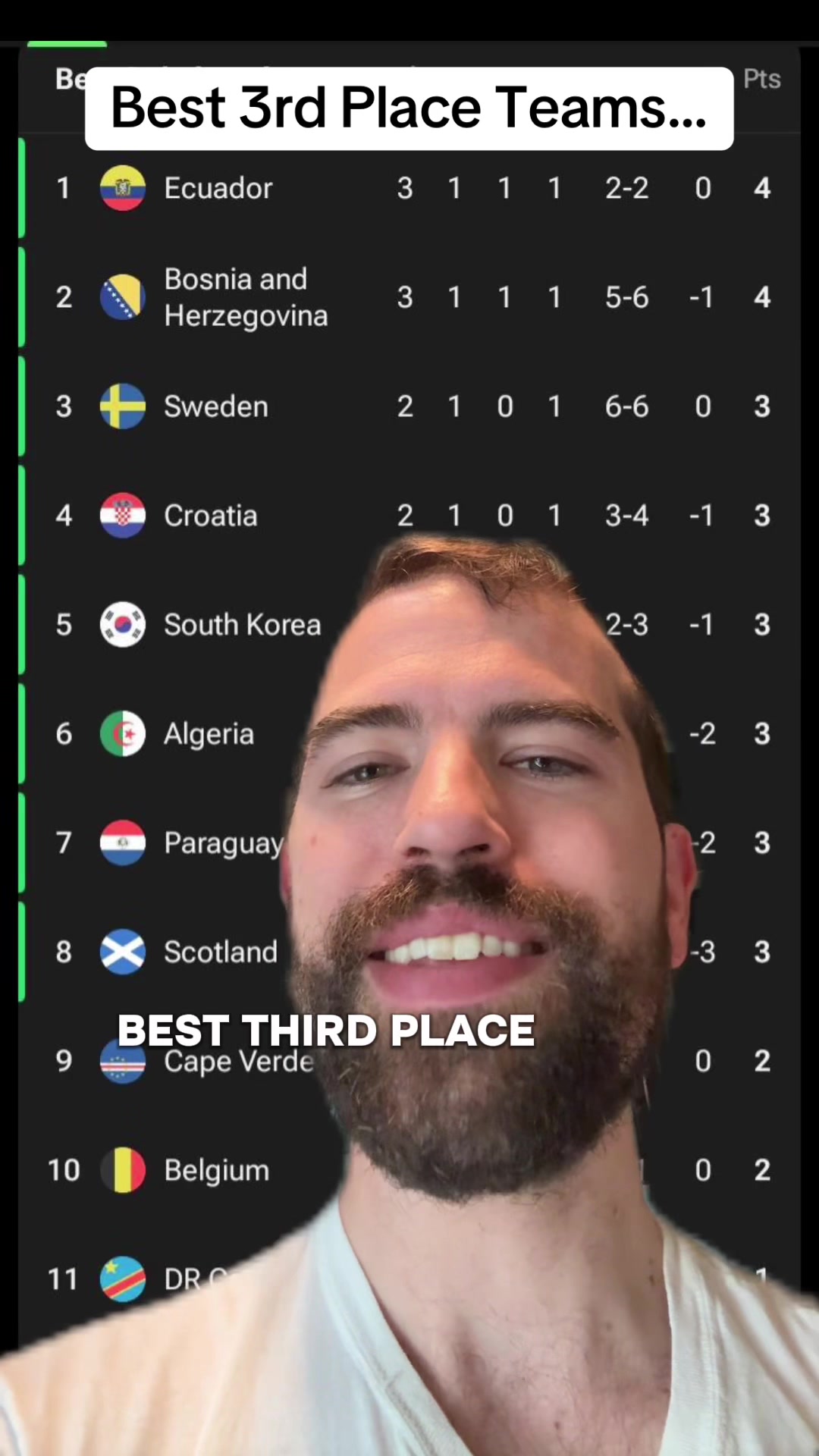 @Daily Soccer Content