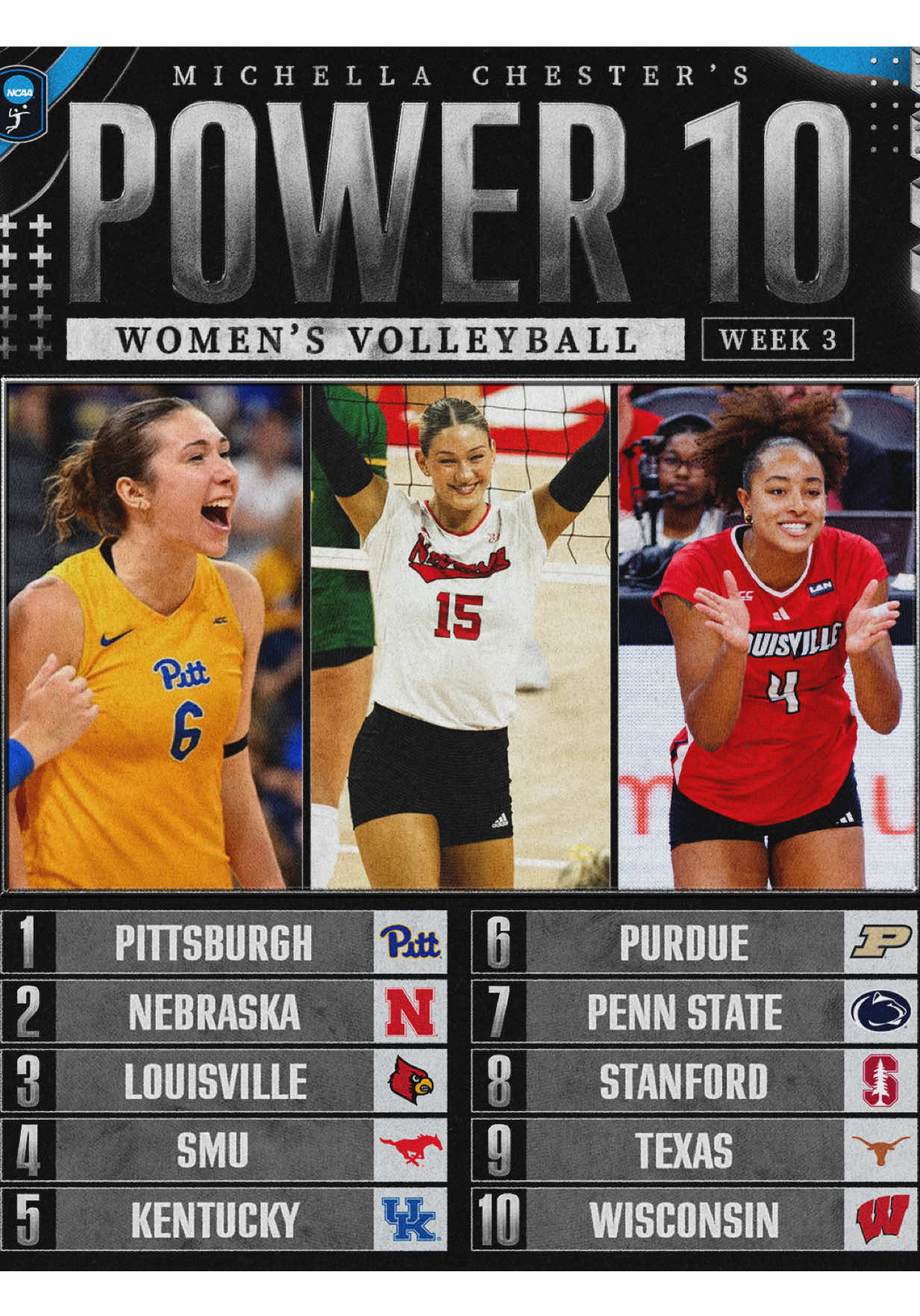 @NCAA Volleyball