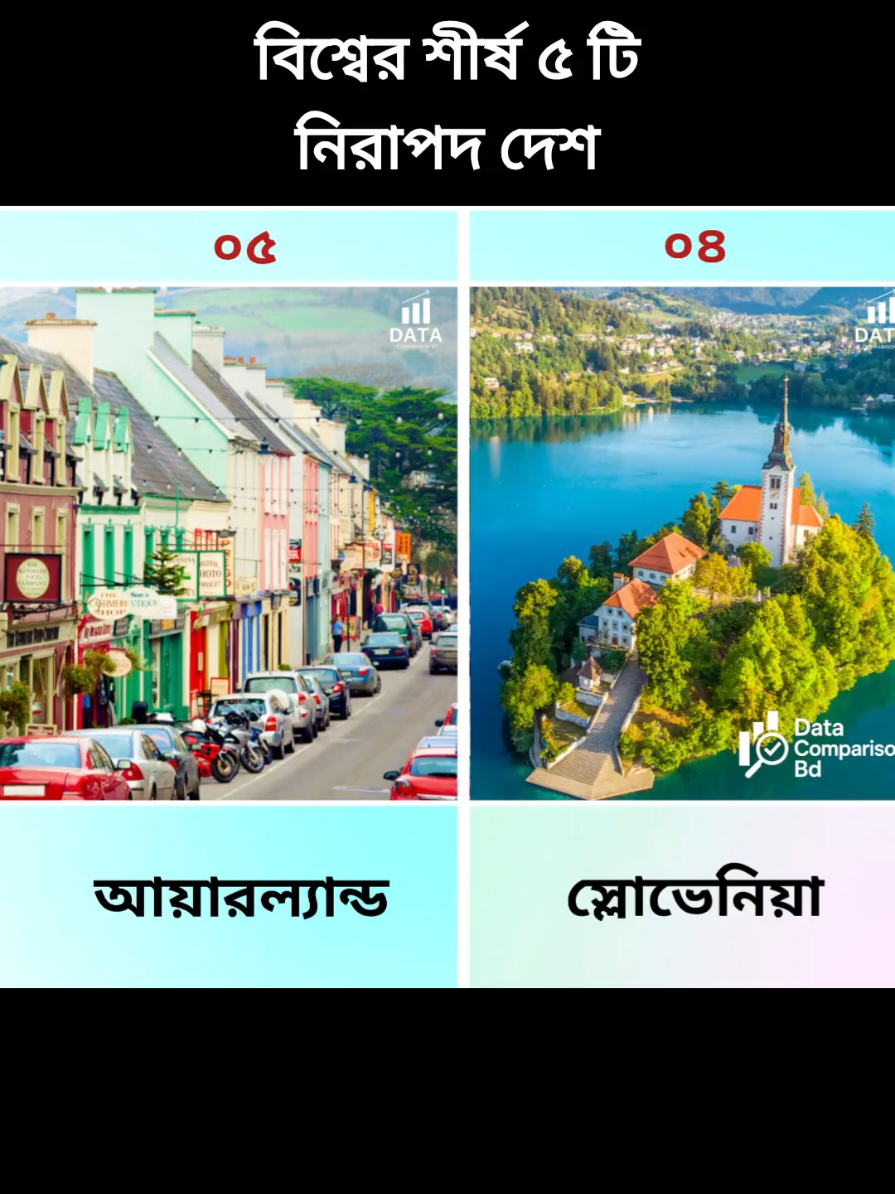 @Data Comparison Bd 2.0