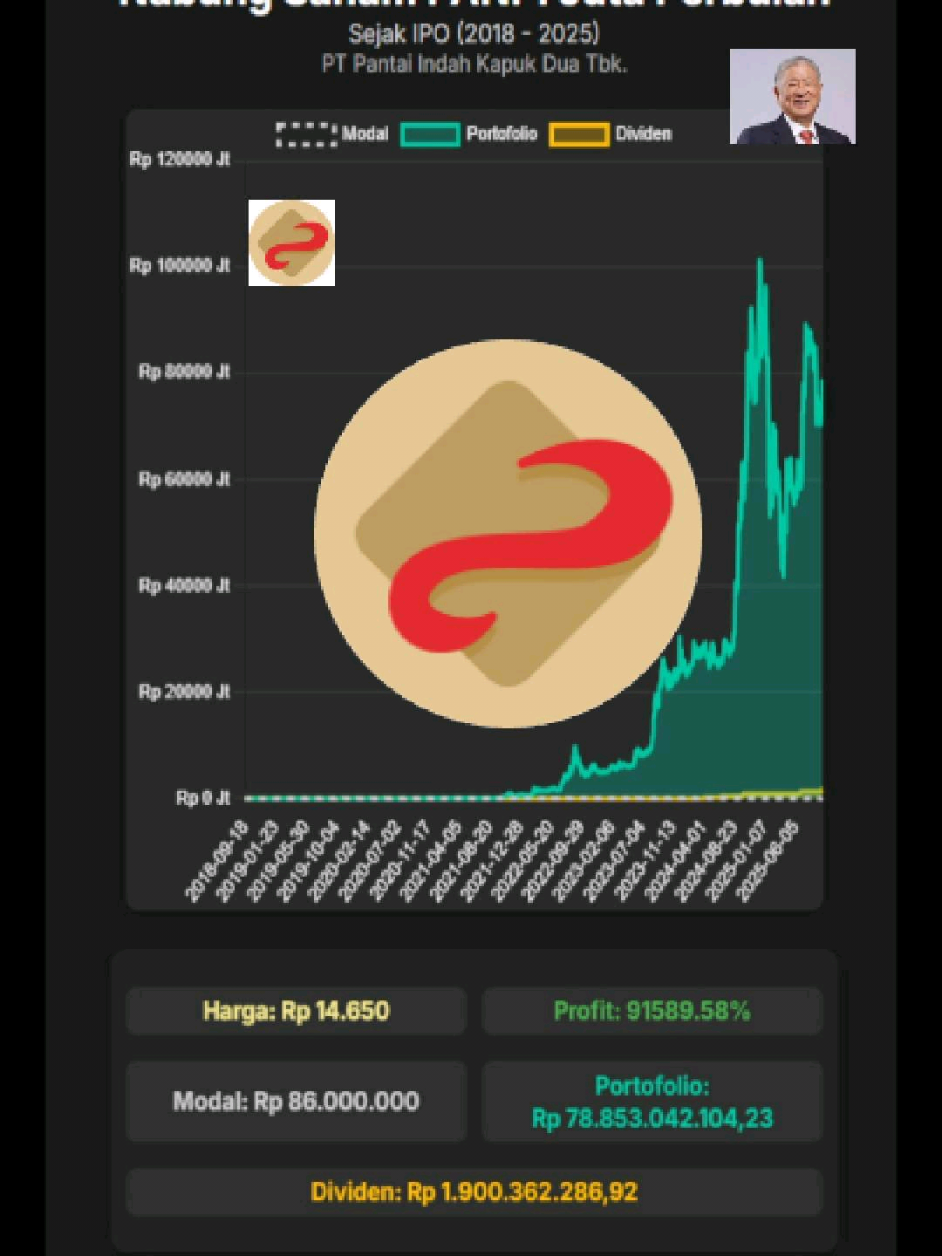 @MantraData