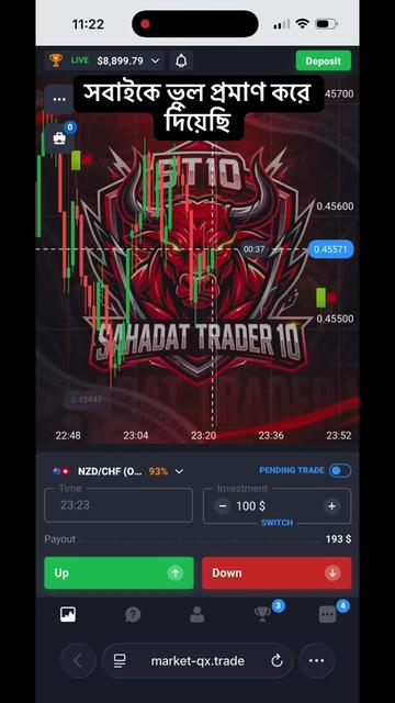 @Sahadat Trader 10