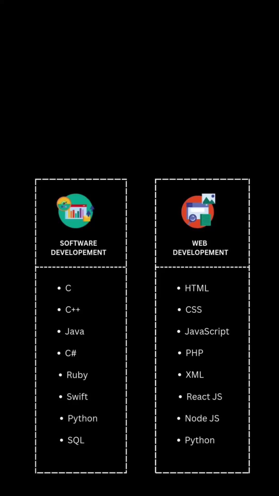 @Hustle Coding