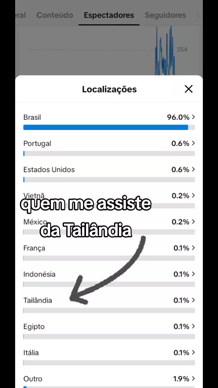 @craquezinh✋😜🤚