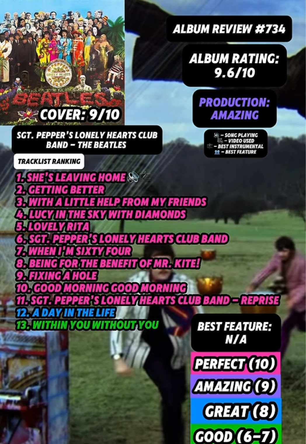 @JT Music Rankings
