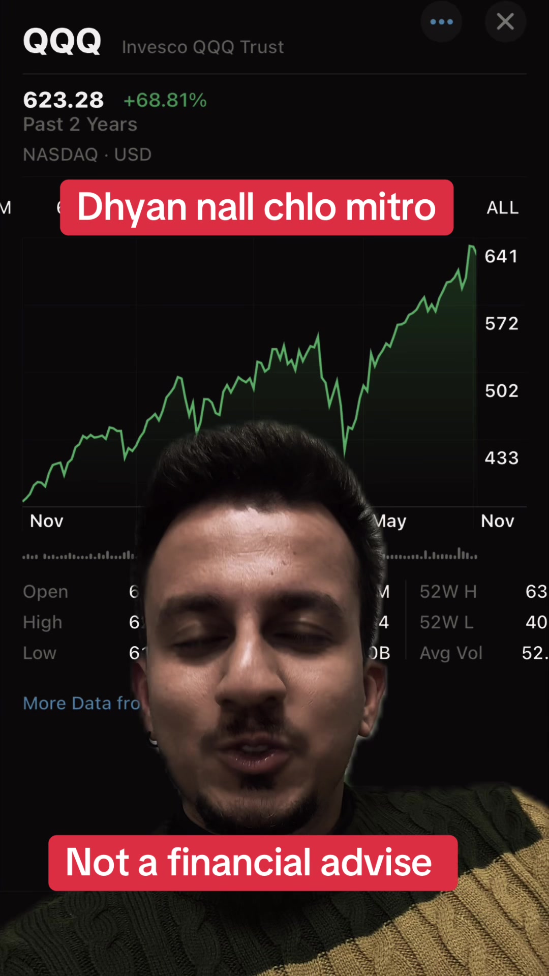 @Aao kariye investing 💰