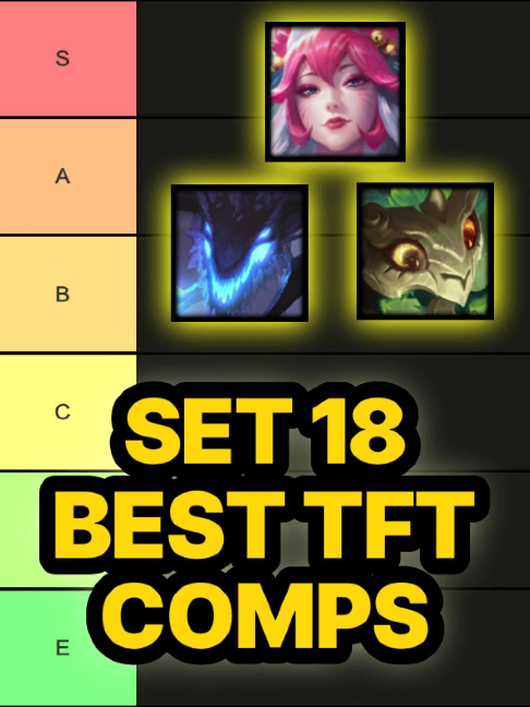 @Jakeski TFT