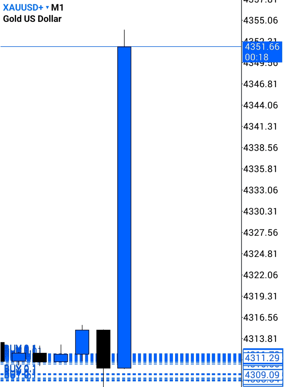 @tradewithinsider