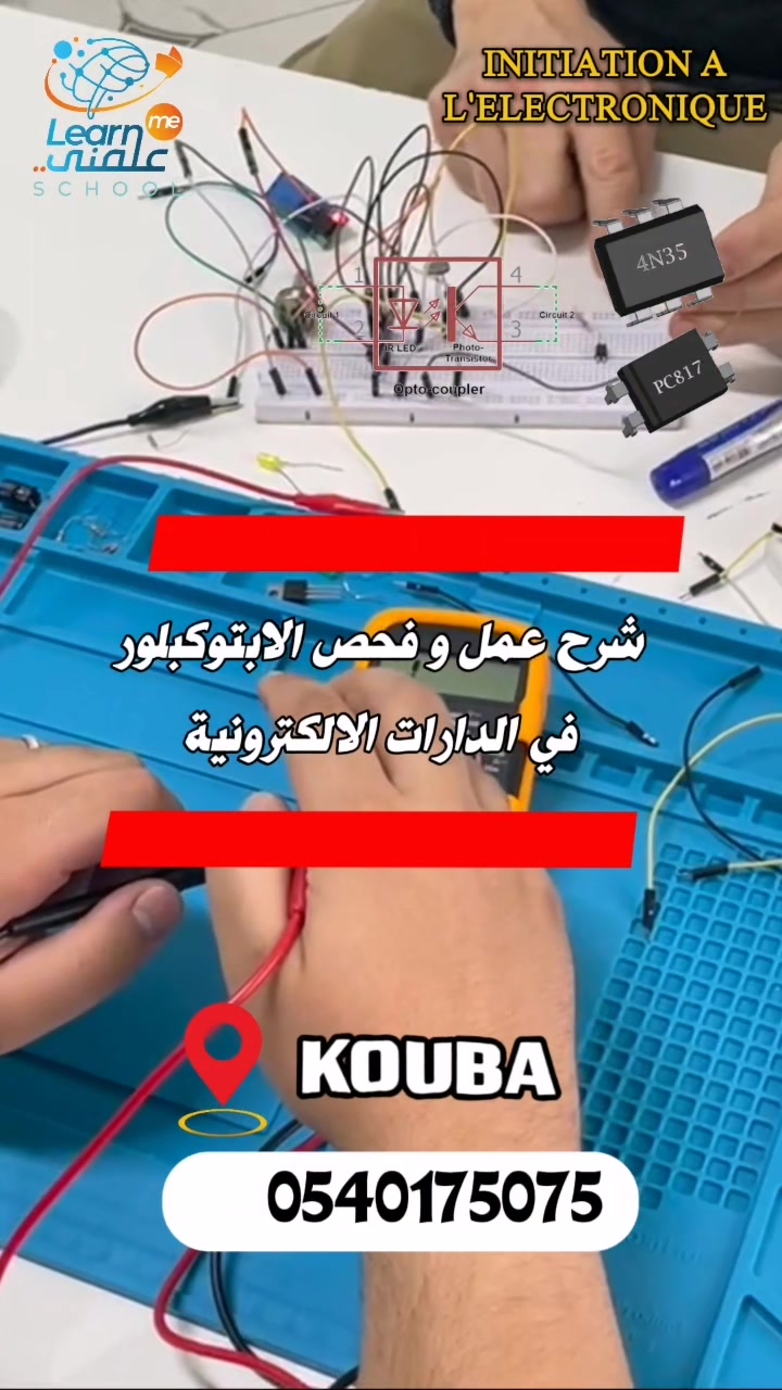 @learnme