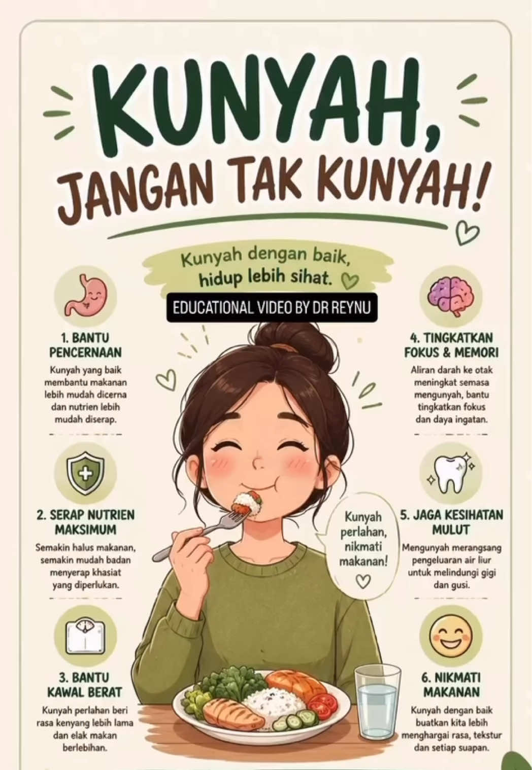 @Dr Reynu