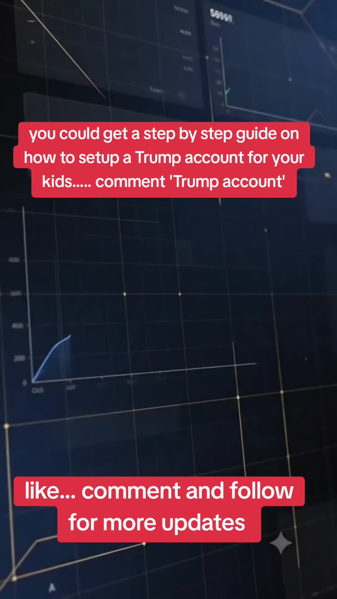 @Trump Account Updates